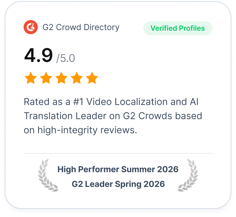 G2 Crowd Directory rating 4.9 out of 5 with High Performer and G2 Leader badges